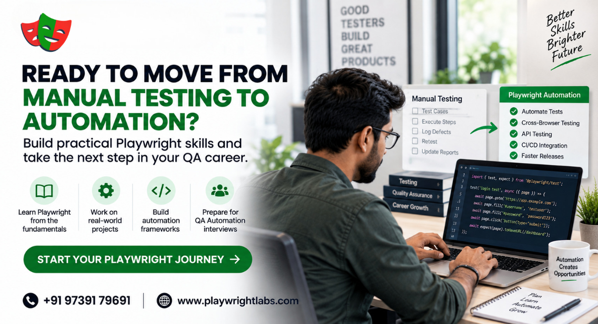 Playwright Training in Bangalore